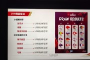 开云官网:备战U19男篮世界杯的中国队进入最后冲刺